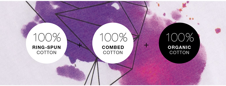 100% Cotton